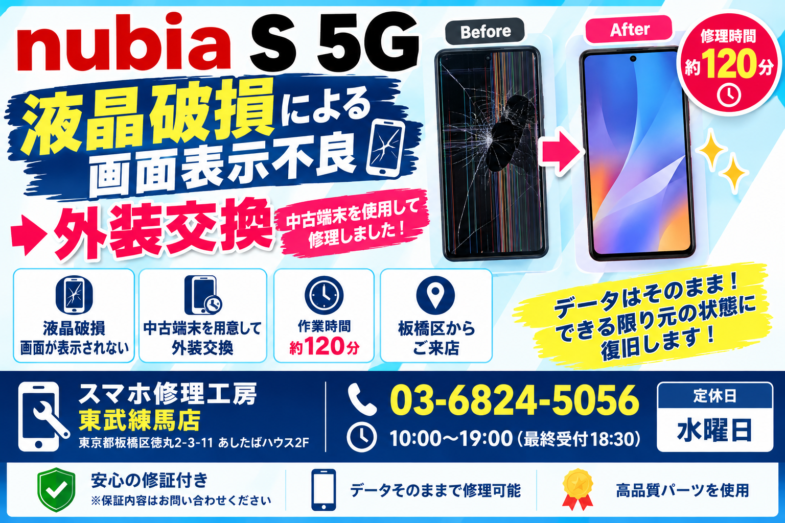 📱 nubia S 5G 液晶破損・画面表示不良｜中古端末を活用して外装交換！